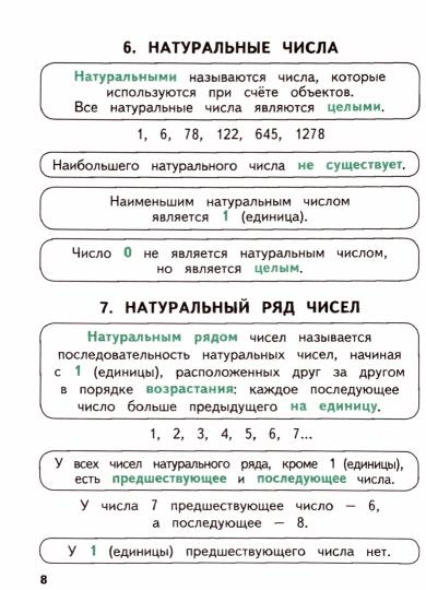 Хвостин. Справочник по математике. 1-4 кл. Правила с пояснениями и примерами.