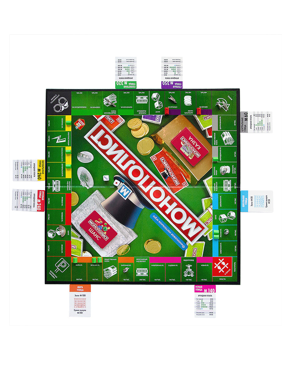 Игра настольная экономическая "Монополист"