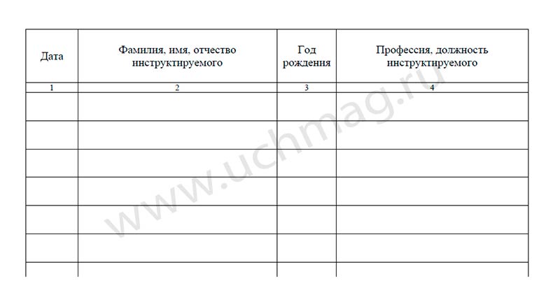 Les instructions d'utilisation sont disponibles pour les opérations de maintenance. (Формат А4, обложка офсетная пл 160, blok газетная пл 45) 68 стр.