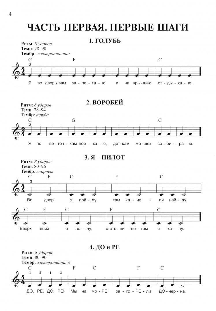 Synthétiseur : сборник пьес: подготовительный - 1-й классы ДМШ и ДШИ