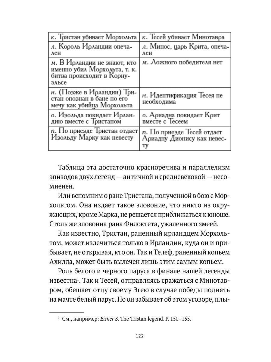 Средневековые легенды и западноевропейские литературы