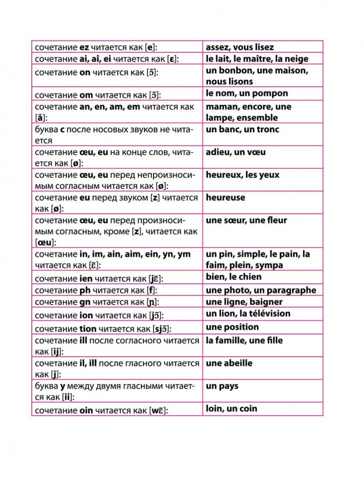Mon livre pour la maison : le livre français pour le petit professeur de l'école