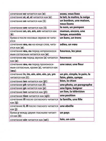 Mon livre pour la maison : le livre français pour le petit professeur de l'école