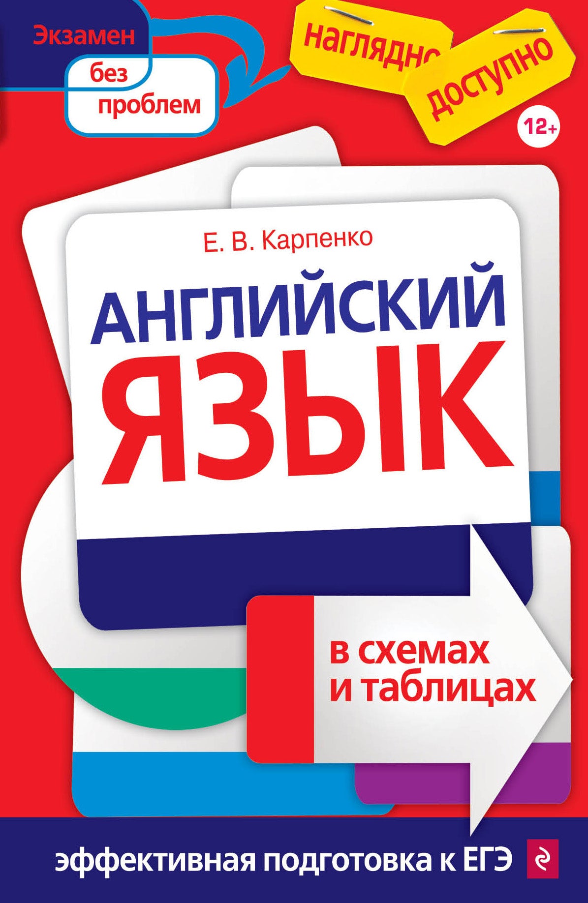 Английский язык в схемах и таблицах