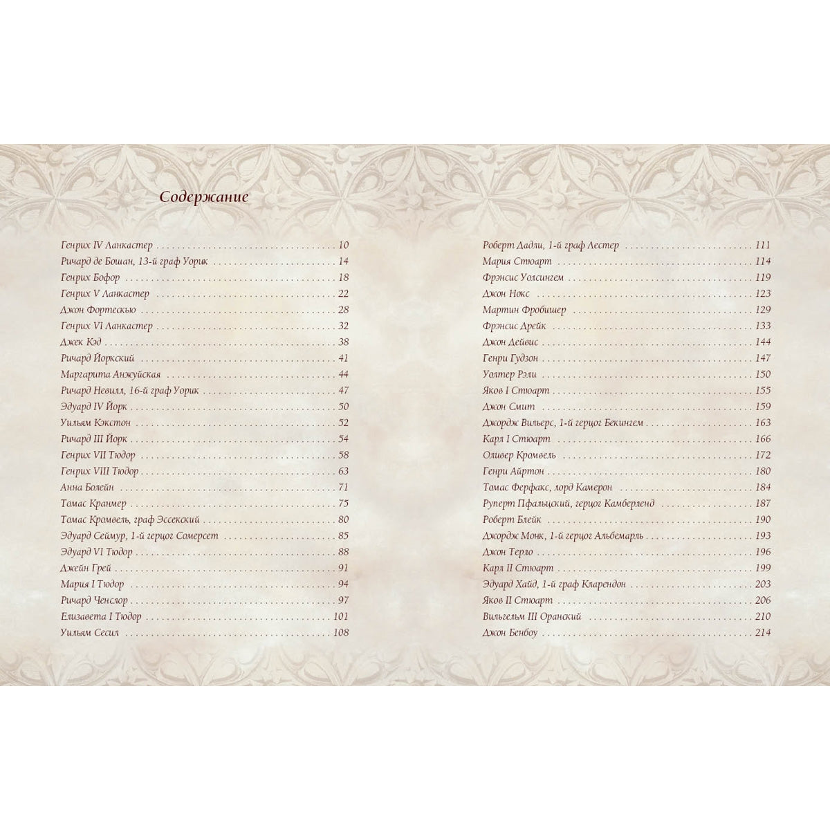 Англия. XV–XVII века