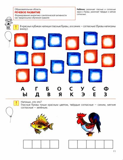 Tests pour un enfant de 6 ans