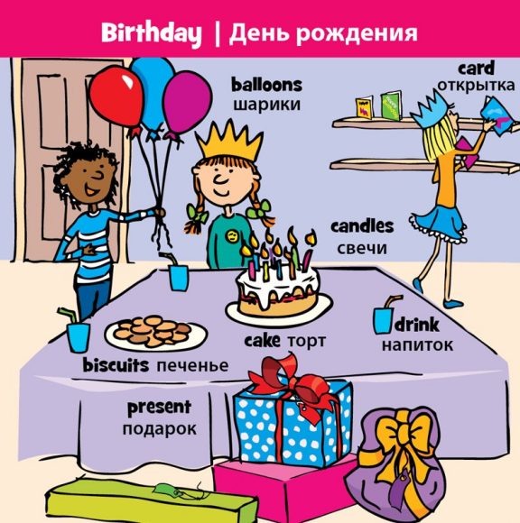 BrainBox. Сундучок знаний "Учим английский" арт.90752
