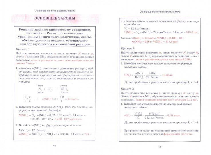 Неорганическая химия. Весь школьный курс в таблицах