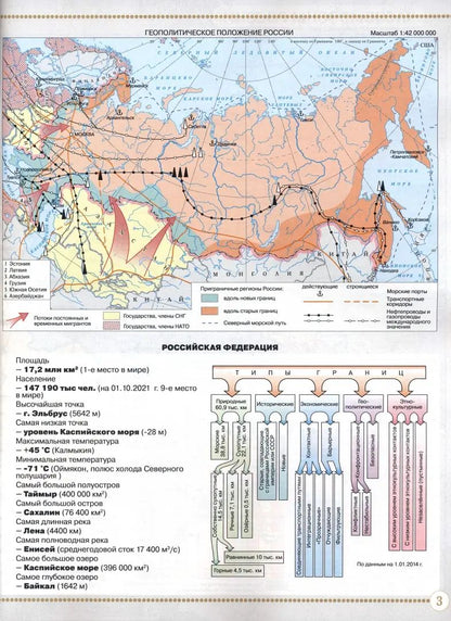 Атлас: География 8кл Учись быть первым! новый ФГОС
