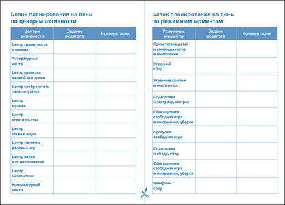 Тема недели «Солнце». Наглядно-дидактический материал. 3-5 лет. Программа основанная на ECERS
