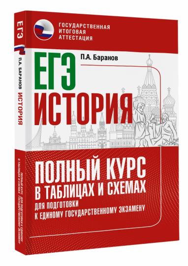 ЕГЭ. Histoire. Cours complets de tables et de schémas pour les modules d'EG