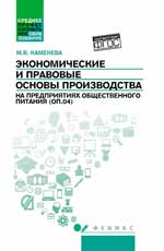 L'économie et les activités économiques se sont produites avant.