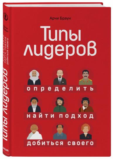Types de dirigeants. Определить, найти подход, добиться своего