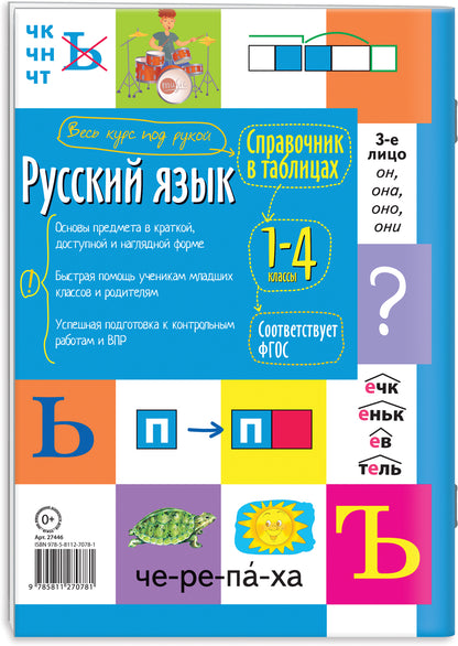 Справочник в таблицах. Русский язык 1- 4 классы