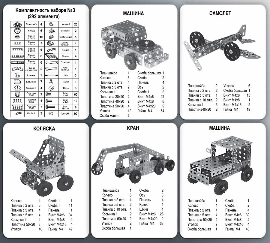 Конструктор метал. №3 (332 эл.) 00843