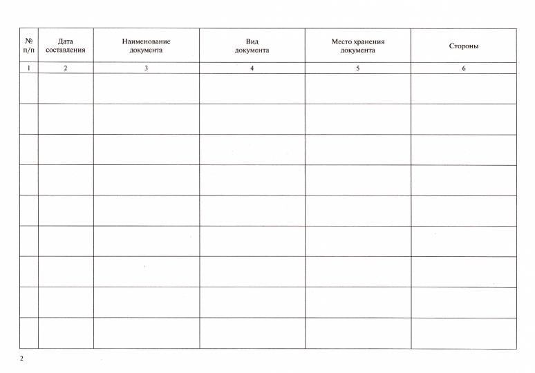 Журнал учета документов.-М.:Prospect,2021.