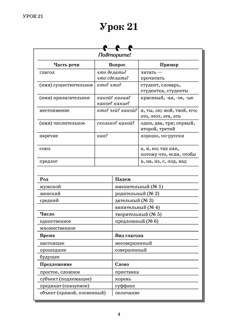 Первые шаги. Часть 3. Учебник (QR) 5-е изд.