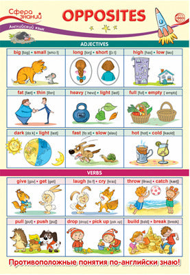 ПО-14148 Плакат А3. Английский язык в начальной школе. Opposites