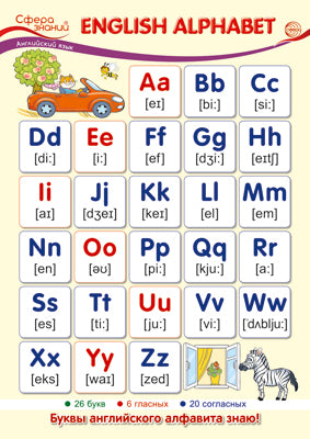 Ш-14889 Мини-плакат А4. ENGLISH ALPHABET