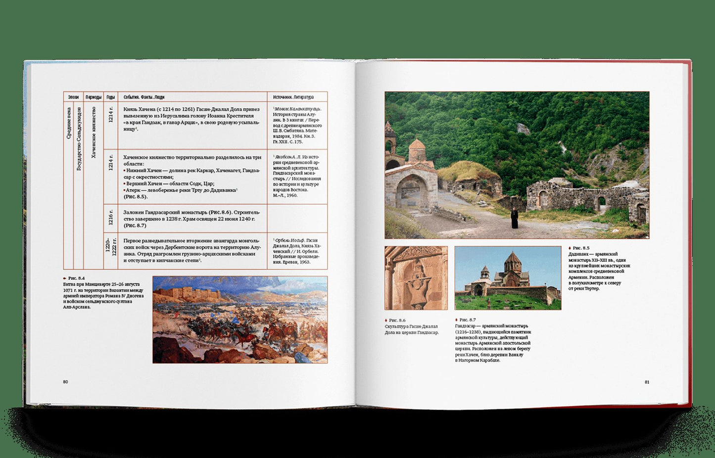 Карабах: Хроника исторических событий (р1)