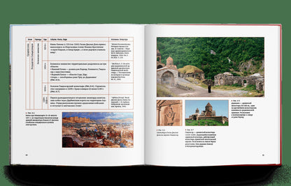 Карабах: Хроника исторических событий (р1)