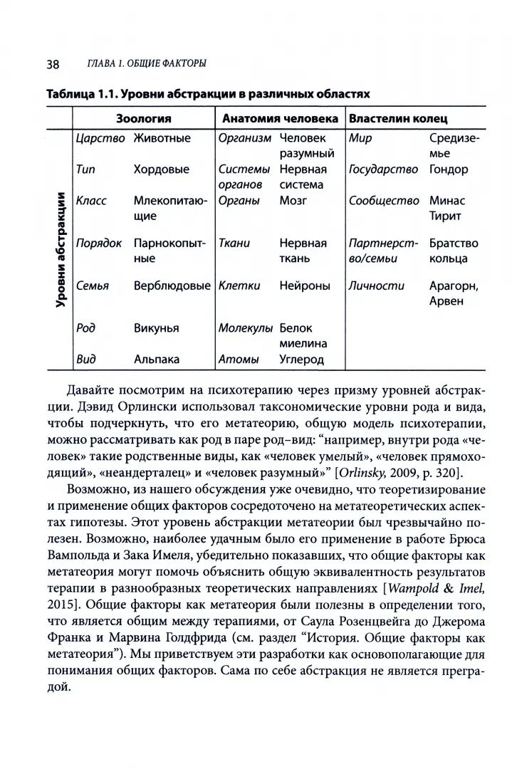 Общие факторы эффективной психотерапии. Комплексный подход к лечению