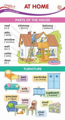 ШМ-15170 Карточка-шпаргалка. At Home (Дома) (110х205 мм)