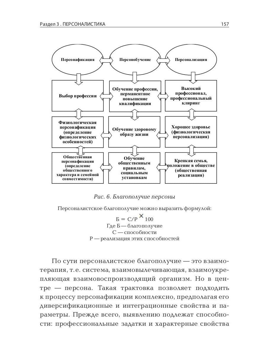 Неоперсонализм
