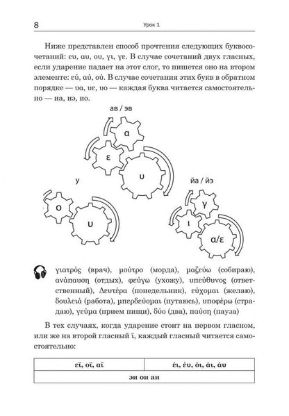 Практический курс разговорного греческого языка: Учебное пособие. Николаенкова О.Н.