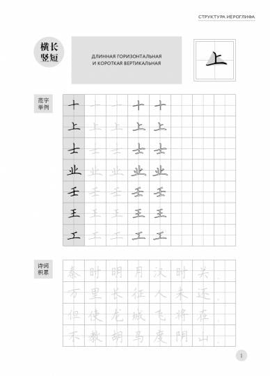 Структура иероглифа. Propositions de calligraphie. Начальный уровень.