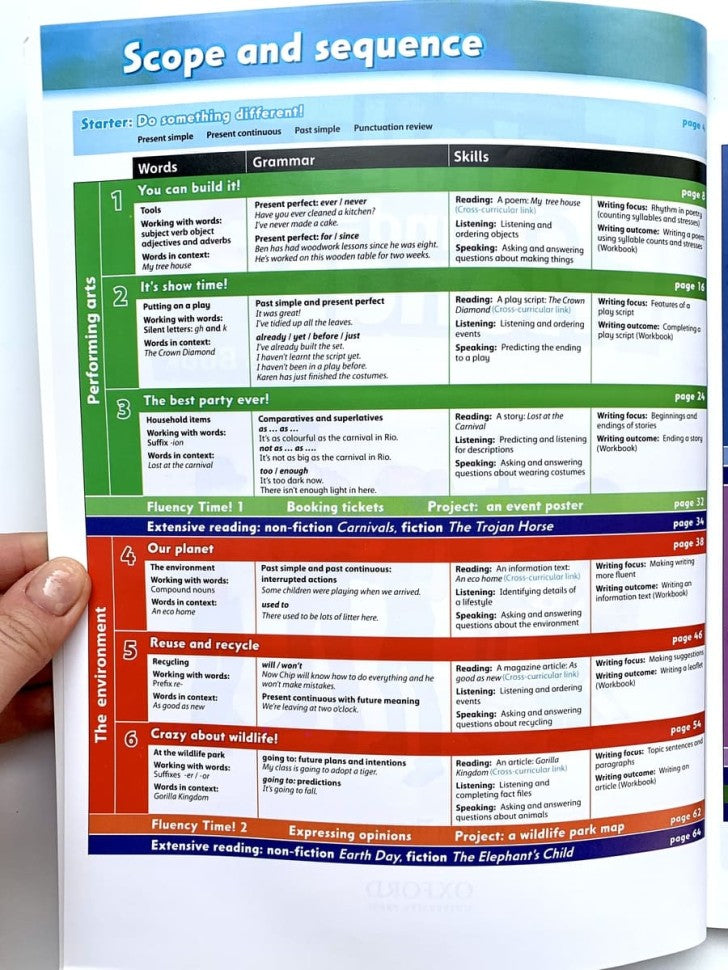 Famille et amis 5 (cahier de classe + cahier d'exercices) + 2 CD (2e)