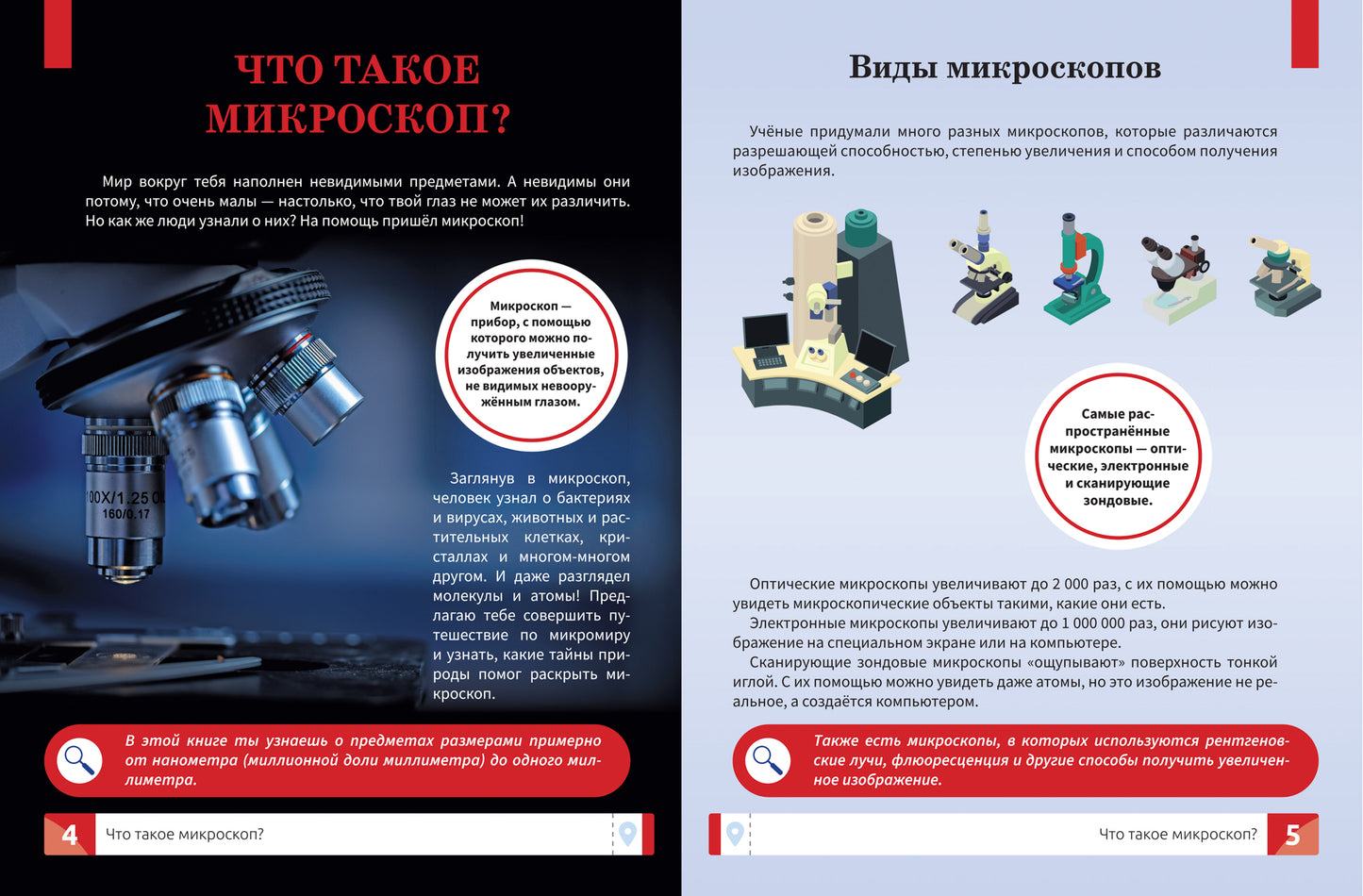 Micromètre : indiqué dans le microscope : il s'agit également d'une enciclopédie