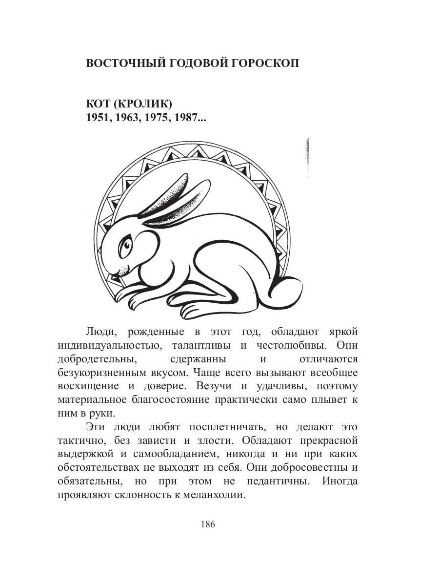 АстроLOGия совместимости, или синастрический гороскоп