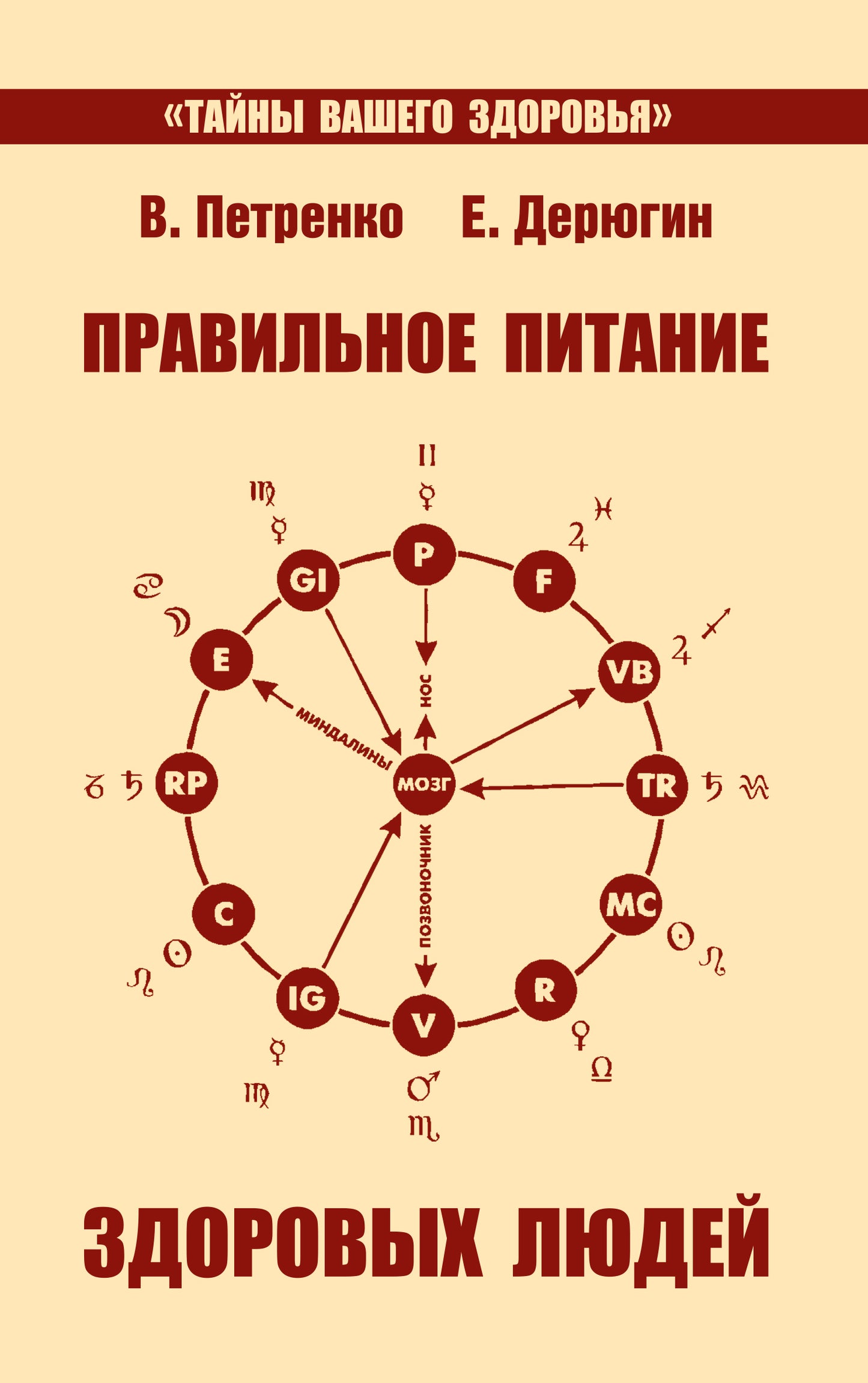 Правильное питание здоровых людей. 8-е изд