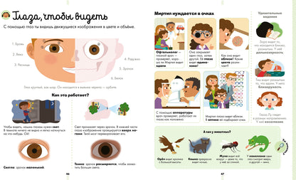 МВМ. Encyclopédie des cartes. Большая энциклопедия. Telo человека