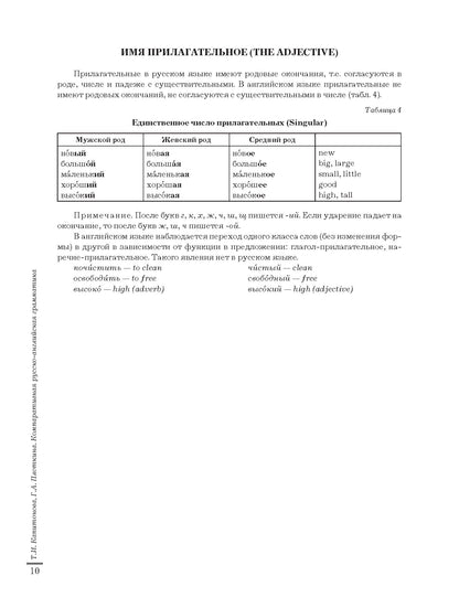 Grammatica comparée russko-anglaise : учебное пособие для иностранных студентов (базовый уровень)
