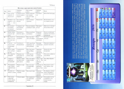 Лунный календарь на 2016-2017 годы