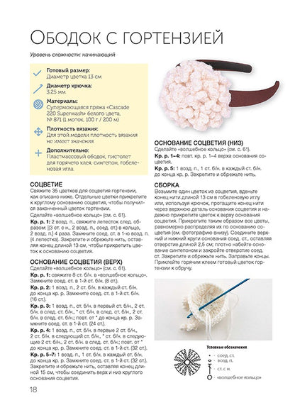 Цветочки для девочек.Головные уборы для маленьких принцесс