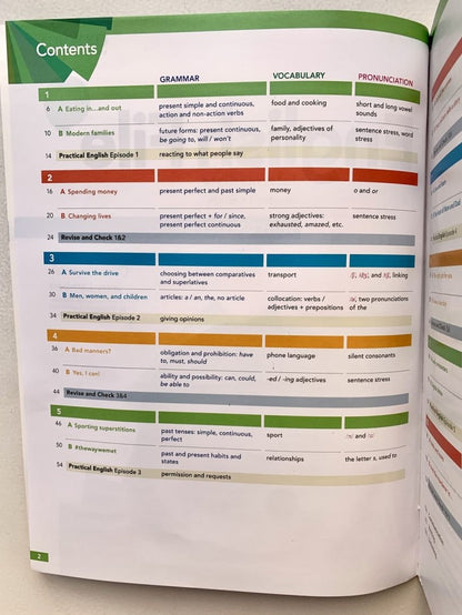 English File Intermediate (4TH) S.B+W.B+DVD