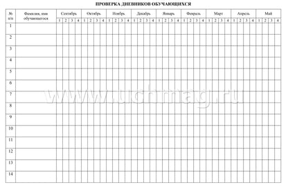 Рабочая тетрадь классного руководителя. (Формат А4, блок писчая пл. 60, обложка бумага офсетная пл. 160). 64 стр.