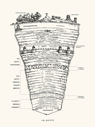 Данте,который видел Бога:"Божественная комедия"для всех+с/о