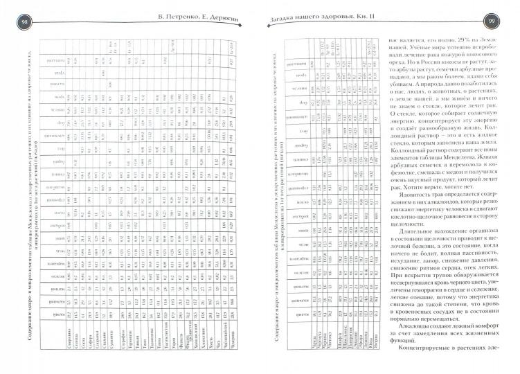 Загадка нашего здоровья. Кн. 2. 10-е изд.