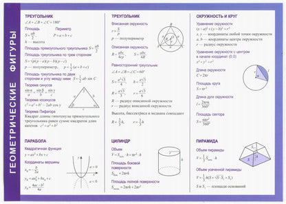 Справочные материалы: Геометрические фигуры