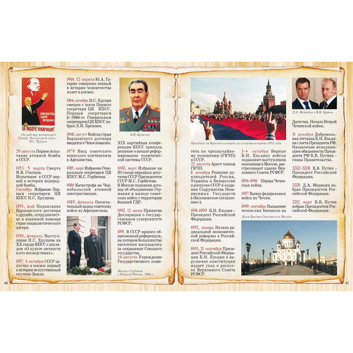 L'histoire russe