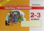Повторение таблицы умножения 2-3кл