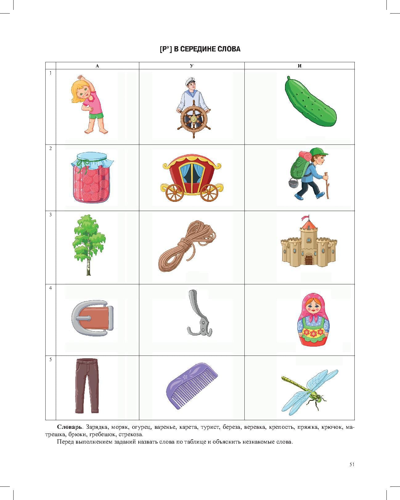 Автоматизация произношения звуков [р], [р’] в словах, словосочетаниях и предложениях. ФГОС.