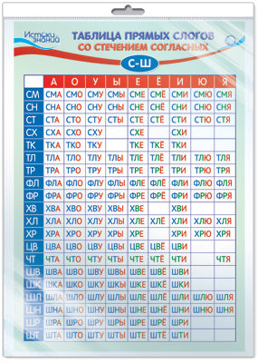 *ПЛ-14099 ПЛАКАТ А3 В ПАКЕТЕ. Tableau des principaux logos de la technologie S-Ш (dans le cadre individuel, avec l'Europe et les principaux claviers)