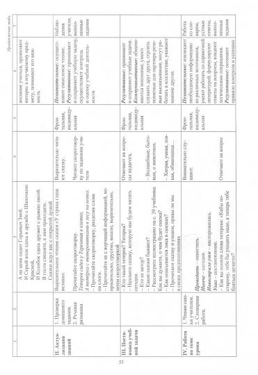 Справочник по эхокардиографии
