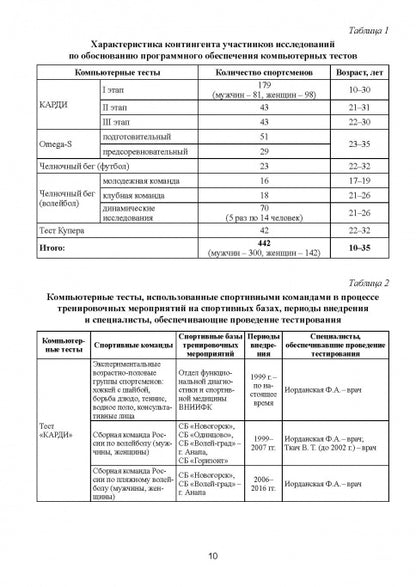 Tests d'ordinateurs pour la surveillance des fonctions de suivi des activités sportives dans le cadre du processus d'entraînement méropriyat