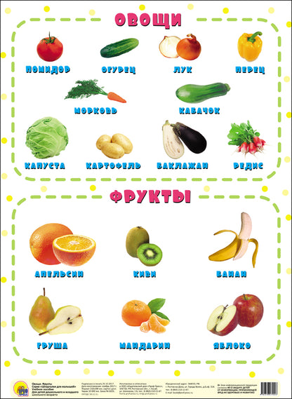 ШПАРГАЛКИ ДЛЯ МАЛЫШЕЙ. ОВОЩИ И ФРУКТЫ